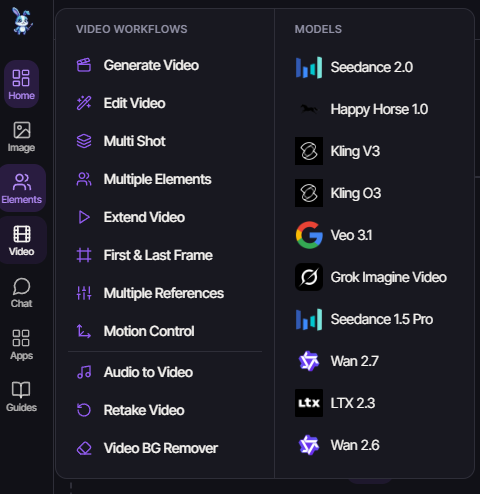 Generate Your First Video | PixelBunny Guide